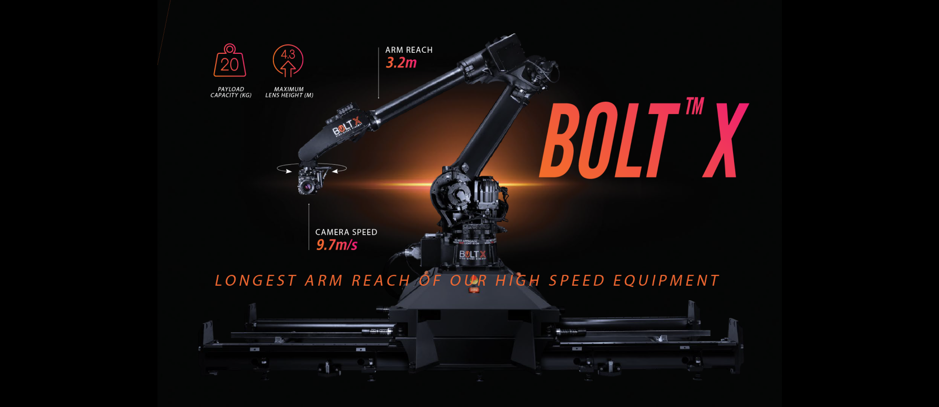 Motion control capabilities