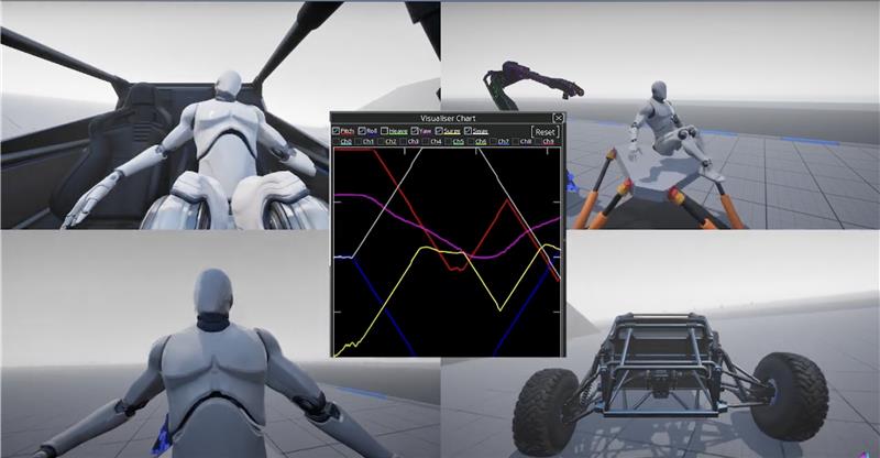 Previs and Techvis